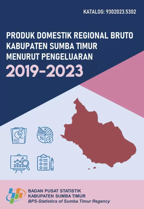 Produk Domestik Regional Kabupaten Sumba Timur Menurut Pengeluaran 2019-2023