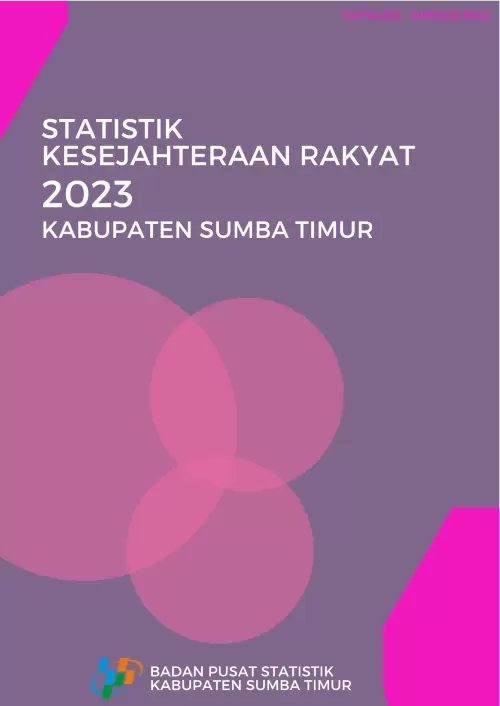 Statistik Kesejahteraan Rakyat Kabupaten Sumba Timur 2023